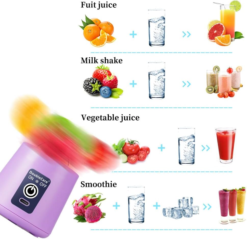 Portable Blender Bottle,Electric USB Juicer Blender