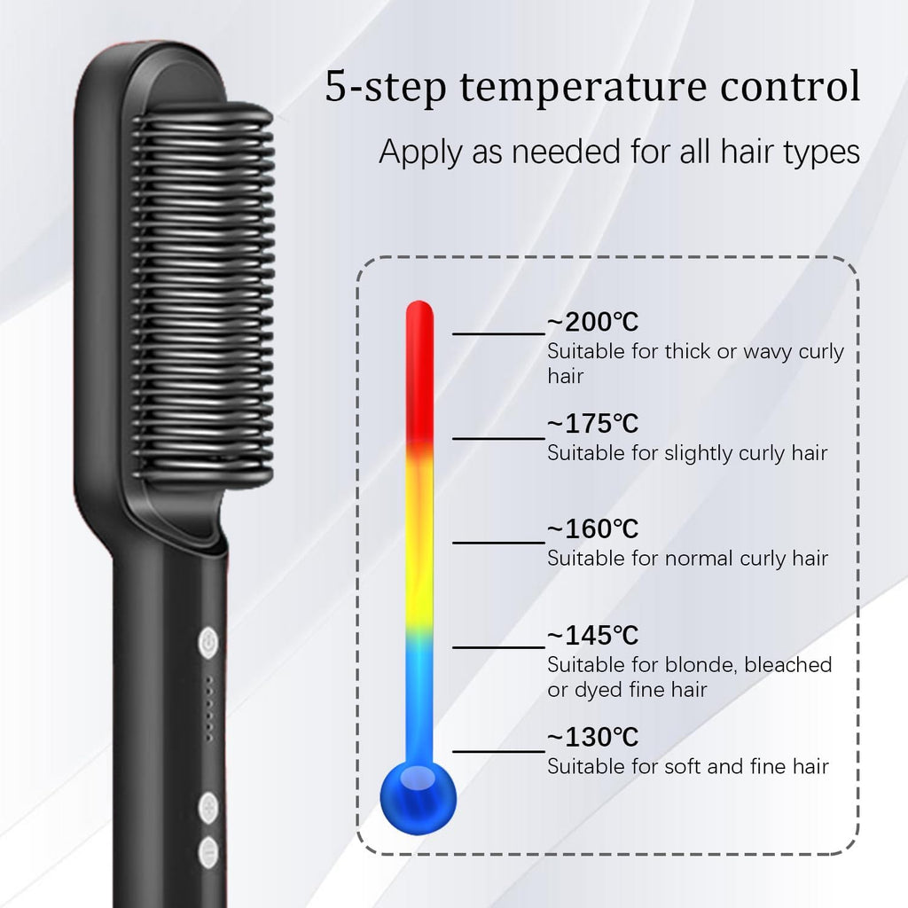 Heat Control Straightener Brush